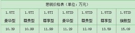 ���ǵ�˼���������� ��10.39-15.09��