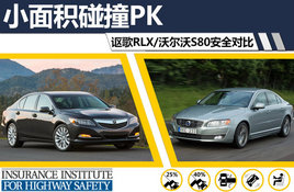 С�����ײ ک��RLX/�ֶ���S80��ȫ�Ա�