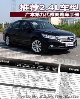�Ƽ�2.4L���� �㱾�ھŴ��Ÿ󹺳��ֲ�