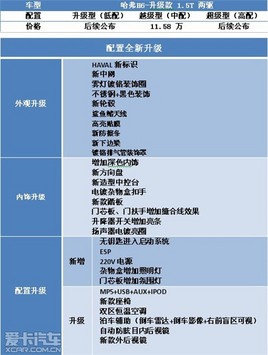 ����H6���������� �����е�����Ԥ����