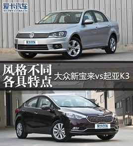 ���ͬ�����ص� �����±���vs����K3