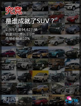 �������༭����SUVΪʲô��˵Ļ�