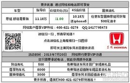 �{��һ�� ����˼���һ�10000 ��iphone5