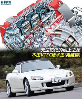 �޷����ǵĵ���֮�� ����VTEC����(��)