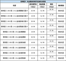 �����ִ������Ż�2.5�� �ɵ�����̸