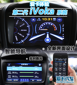 ���ܵ��������� ��������ڶ���ivoka