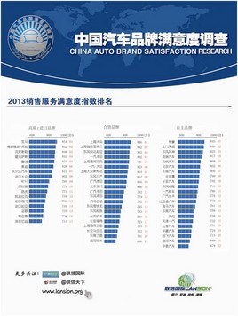 ���Ź��� ����2013���۷��������ָ��