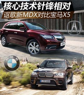 ���ļ��������� ک����MDX�Աȱ���X5