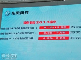 �����ۼ����� 2013��������ǹ�������