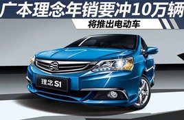 �㱾��������Ŀ��10���� ���Ƴ��綯��
