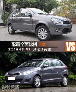 5������������Z200HB VS ����2���ý���