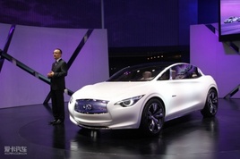 2015��Ͷ�� Ӣ��������ż���������Ϣ