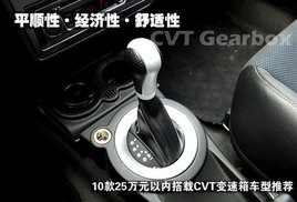 �������ʵĺ�ѡ�� 25������CVT�����Ƽ�