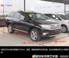 �³�����ʵ�ģ�2012����� ���С��