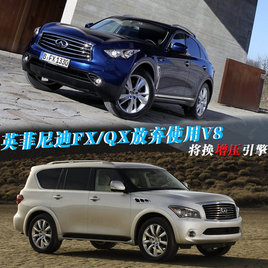 Ӣ�����FX/QX����ʹ��V8 ������ѹ����