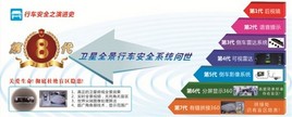 �ս������� ����ȫ���г�ϵͳǧ���̻�