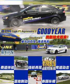 �ƶ�/����˫���� �Թ�����Eagle F1ϵ��