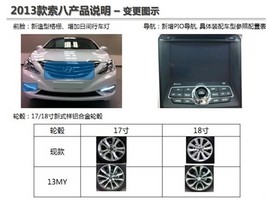����2.4L��д���� �ܶ��������˵�׷��
