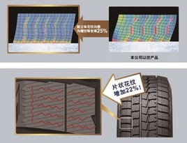 ������ѩ ��»��WINTER MAXXǿ���µǳ�