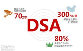 �Ĵ����� ��;FC999����������ɭ��