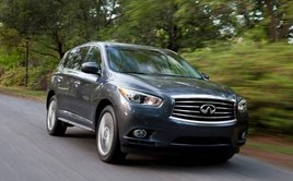 SUV�г��������� ����SUV��ϸ���г��³�