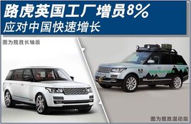 ·��Ӣ��������Ա8% Ӧ���й���������