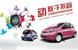ʱ���ſ�䷶ 2012����ǵ�F0��������