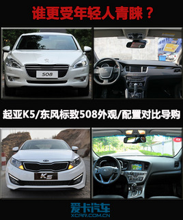 ˭���������������� 508ȫ��λ�Ա�K5