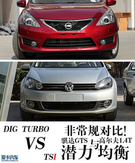 Ǳ������� ���GTS�����߶���1.4TSI