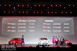 5.38-8.68fԪ Eϵʽ(ni)