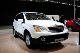 �Ŀ�������Լ�SUV�Ƽ� ������ͷ��ѡ