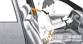 �г���ȫ��������ȫ����������