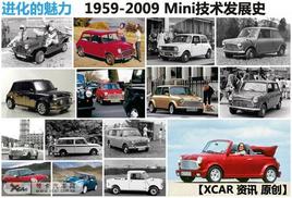 ���������� 1959-2009 Mini������չʷ