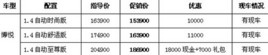 �����������й���ǿ�� �����һ�25000Ԫ