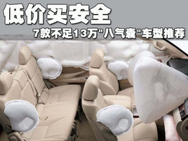 �ͼ���ȫ 7���13������ҳ����Ƽ�