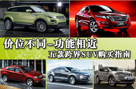 ��λ��ͬ-������� �����SUV����ָ��