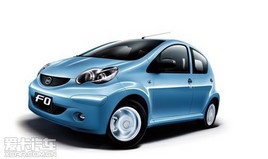 �ų����ɫ��  2012����F0Ϊ�Ҹ�����