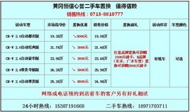 �ƸԱ���CR-V�û����� �ð���������Ȼһ��