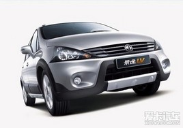 ���ݸ����ͼ�ع���۸������Գ��з��