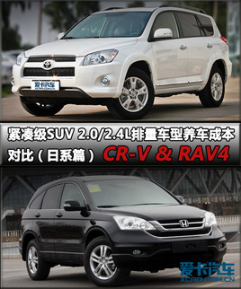 ���ռ�SUV2.0/2.4�������������ɱ��Ա�