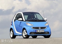 ��10������ smart�ر�泵������1800̨