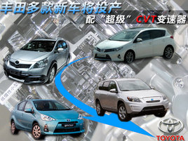 �������³�Ͷ�� �䡰������CVT������