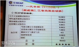 ȫ������VIOS�ٻ�C-NCAP��ײ���ǼѼ�
