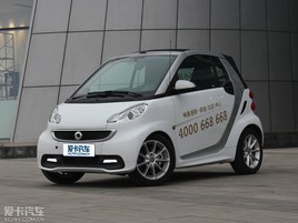 ����С�� ����Smart�Ϻ�����Ż�6��Ԫ