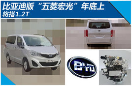 ���ǵϰ桰�����⡱����� ����1.2T