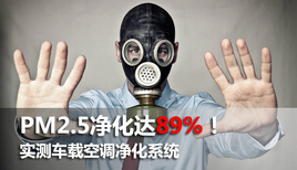 PM2.5������89%��ʵ�⳵�ؿյ�����ϵͳ
