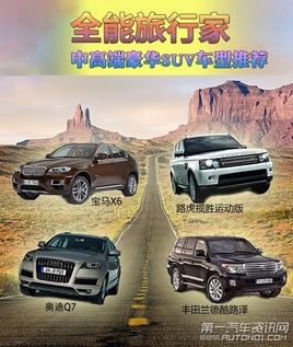 ȫ�����м� �Ŀ��и߶˺���SUV�����Ƽ�