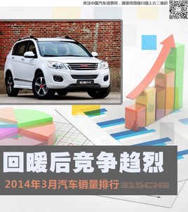 ��ů�������� 2014��3��������������