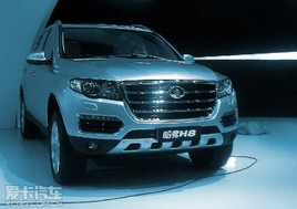 ���ݳ�չ̽�� ���ǹ���H8����ʵ���ع�