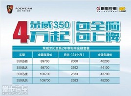 ����������A���ҽ�֮������350���Է��
